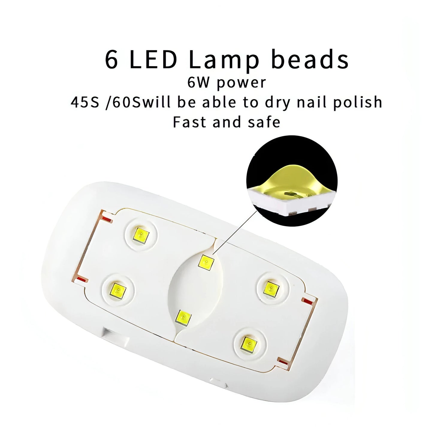 Mini Nail Lamp Dryer - Allure SocietyFalse Nail Kits and Dryers