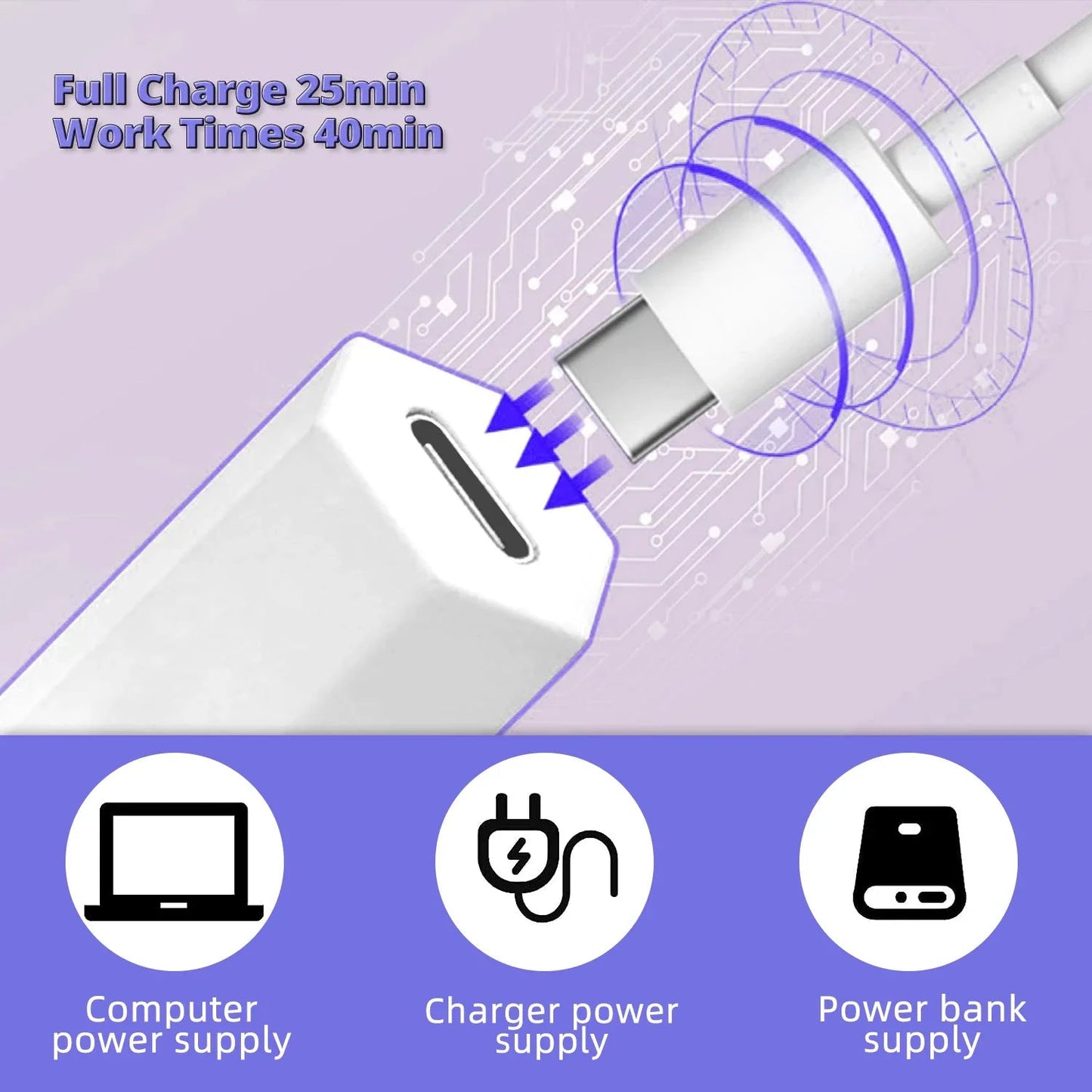 Mini UV LED Nail Lamp - Allure SocietyFalse Nail Kits and Dryers
