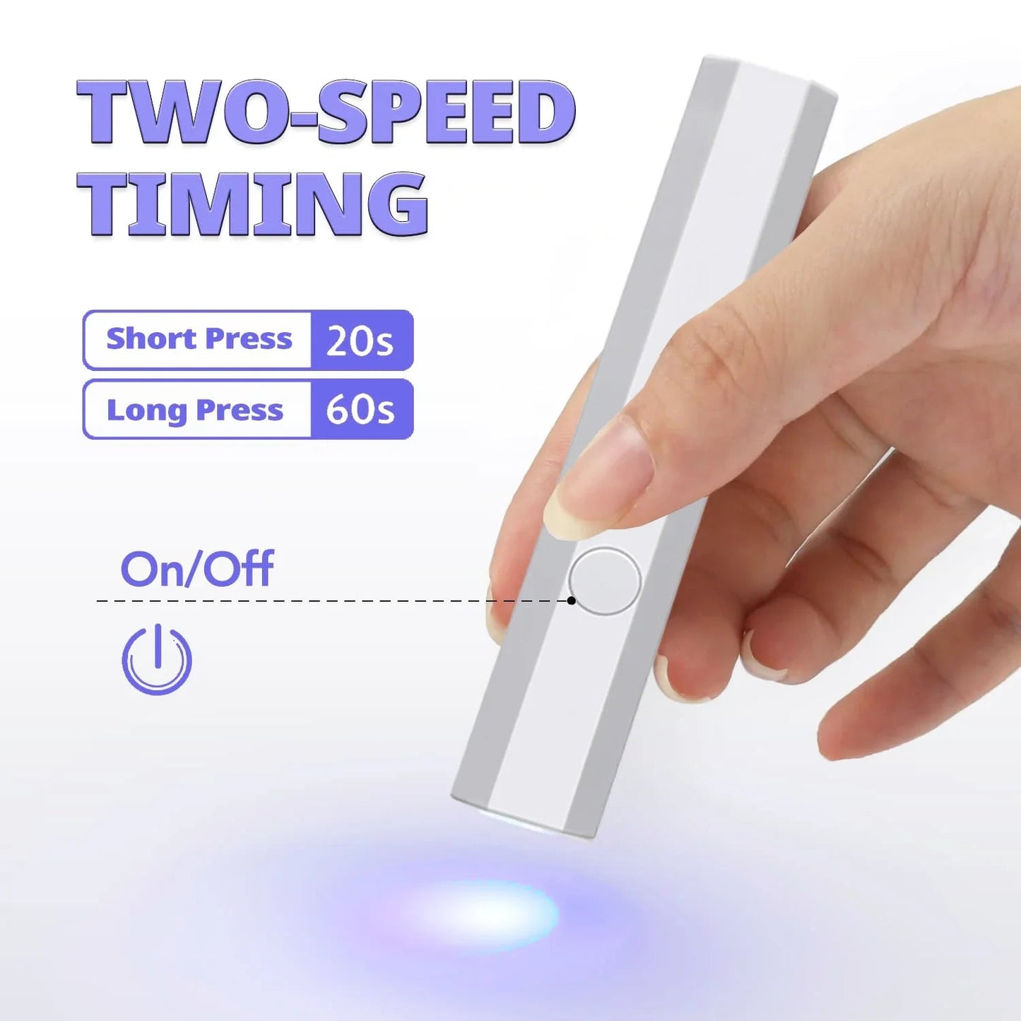 Mini UV LED Nail Lamp - Allure SocietyFalse Nail Kits and Dryers