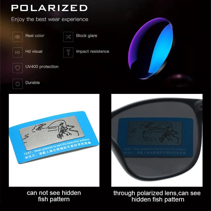 Polarized Sunglasses - Allure SocietyPolarised Sunglasses