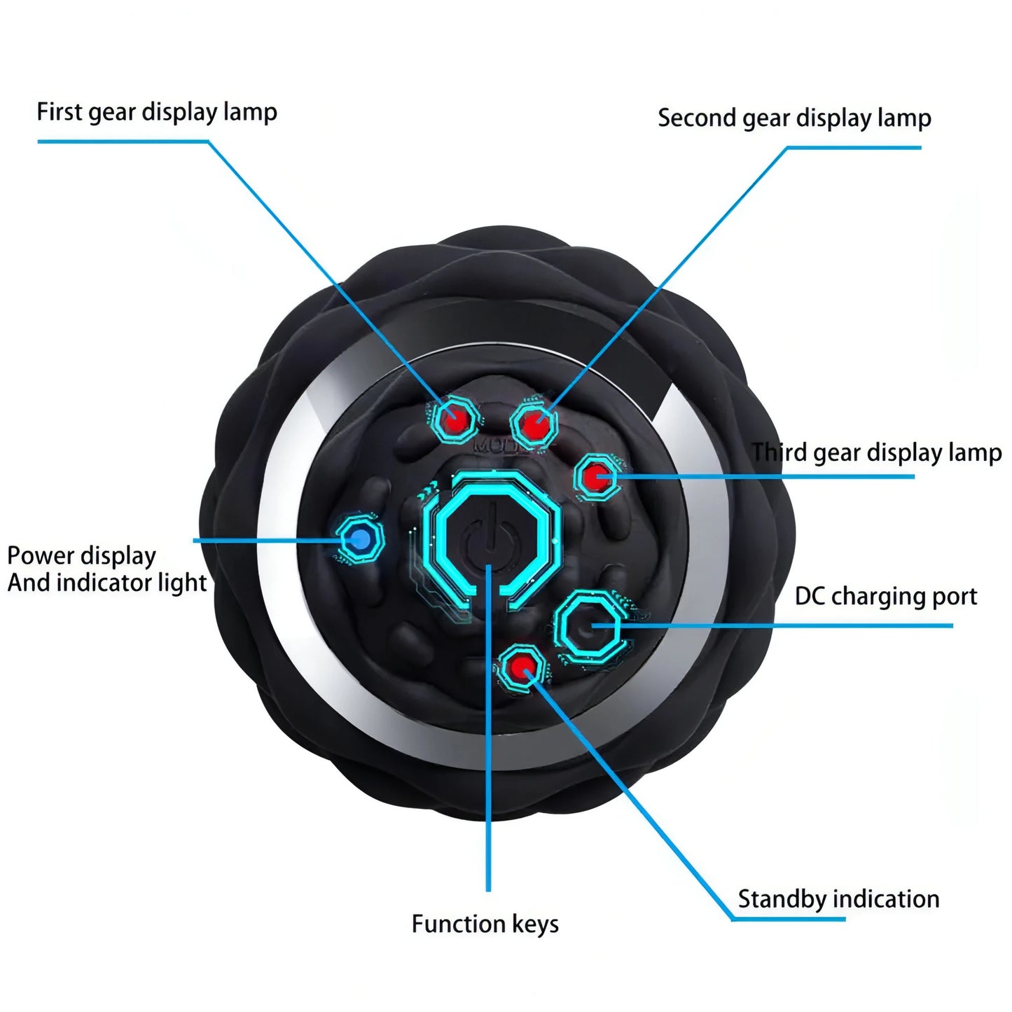 Vibrating Massage Ball for Fitness - Allure SocietyMuscular Support