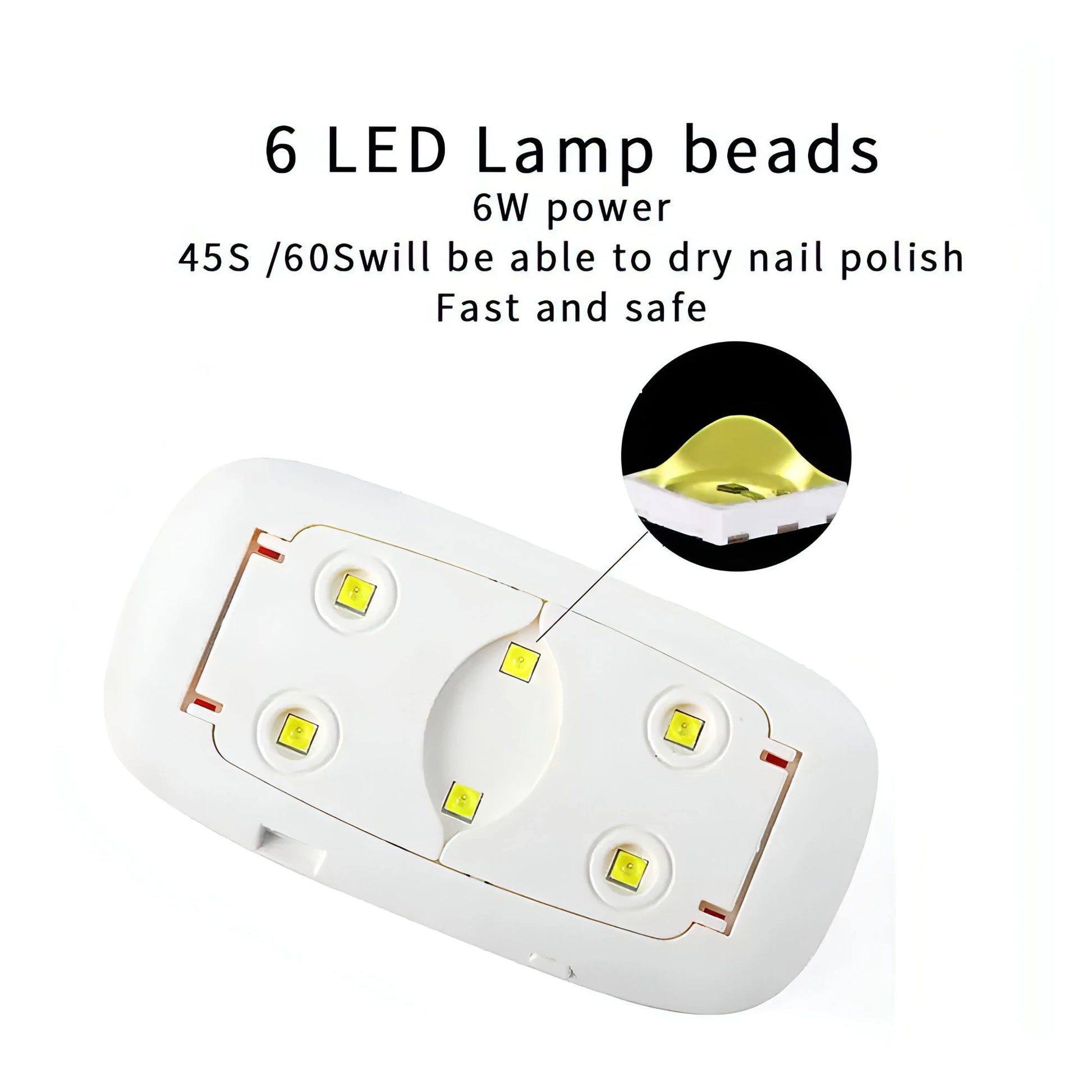 Mini Nail Lamp Dryer - Allure SocietyFalse Nail Kits and Dryers